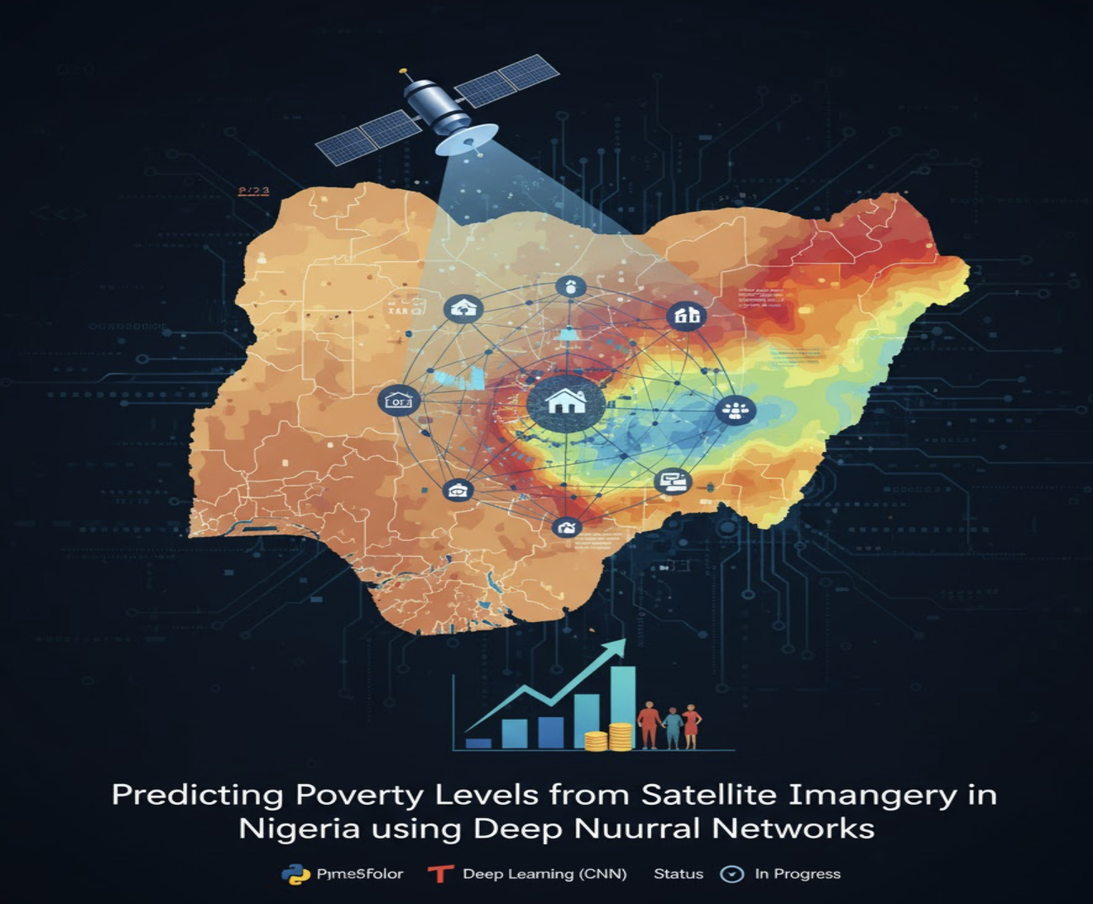 image from Predicting Poverty Levels from Satellite Imagery in Nigeria using Deep Neural Networks
